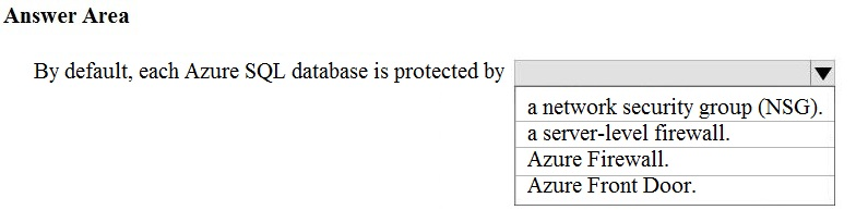 DP-900 Reliable Exam Question