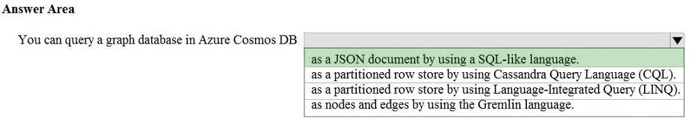 Pass4sure DP-900 Study Materials