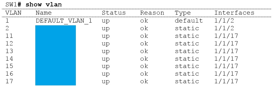 HPE6-A72 Schulungsangebot