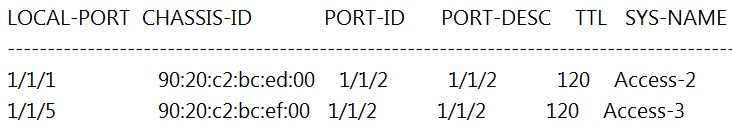 New HPE6-A72 Dumps Questions