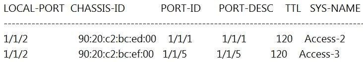 Test HPE6-A78 Sample Questions