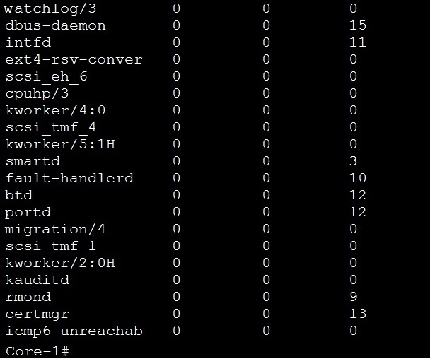 HPE6-A72 Clearer Explanation