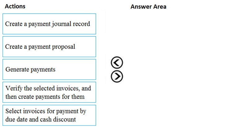 New MB-310 Exam Questions