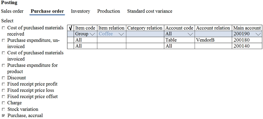 MB-310 Reliable Test Syllabus