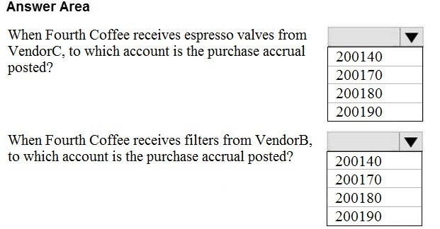 Valid Dumps MB-310 Pdf