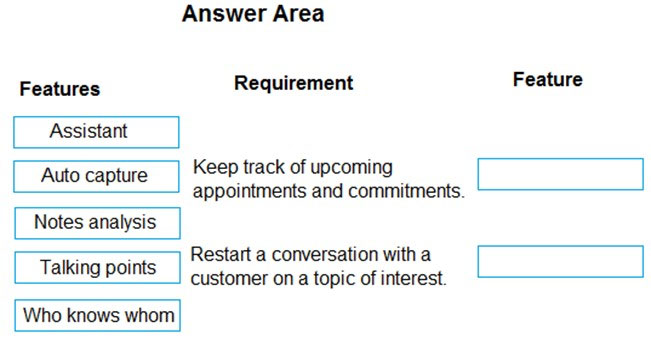 Exam MB-910 topic 1 question 16 discussion - ExamTopics