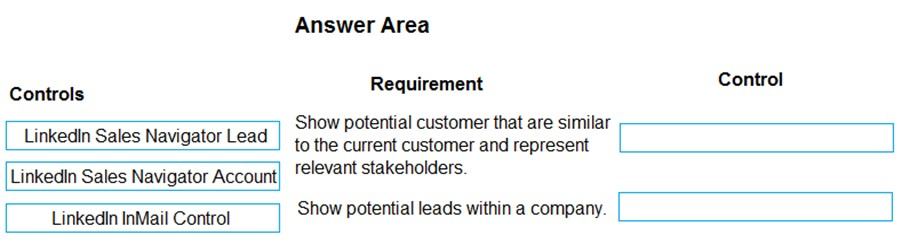 MB-910 Exam – Free Actual Q&As, Page 5 | ExamTopics