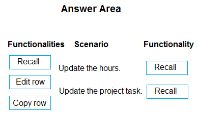 Test MB-910 Topics Pdf