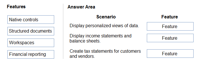 Exam MB-920 Questions Fee