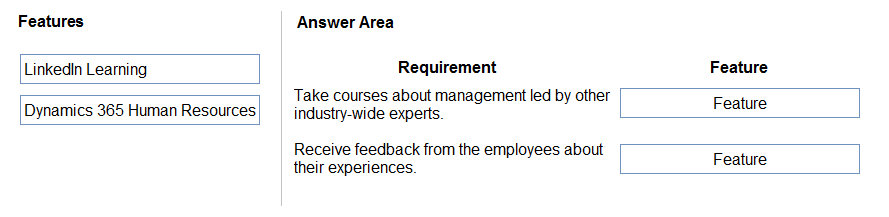 Latest MB-920 Test Answers