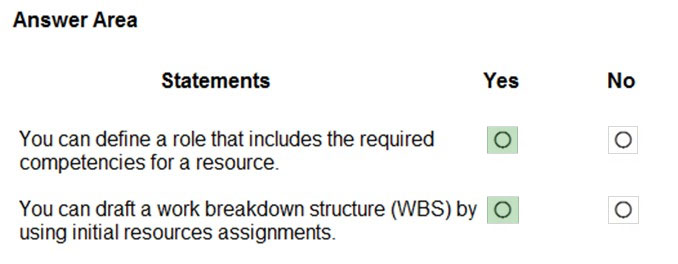 MB-920 New Study Questions