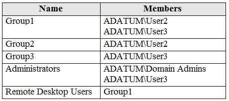 Minimum MD-100 Pass Score