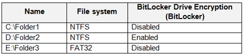 Trustworthy MD-100 Exam Content