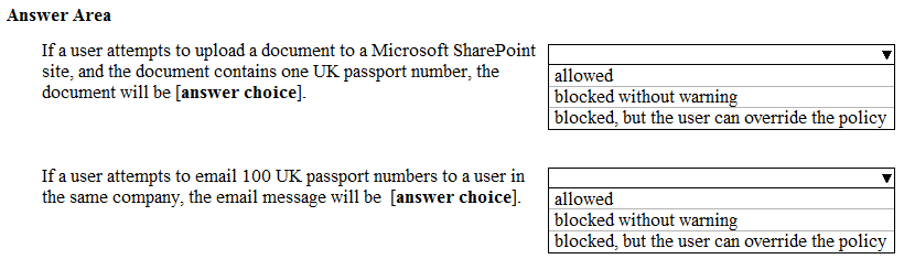 Pdf MS-100 Pass Leader