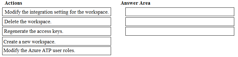 Certification MS-101 Sample Questions