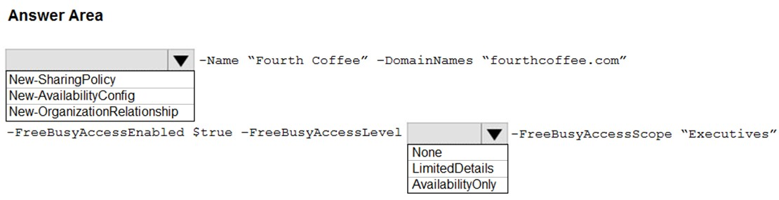 MS-203 Relevant Questions