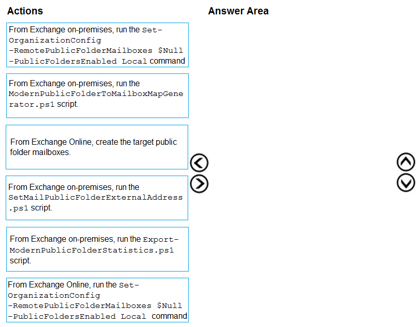 MS-203 Certification Practice