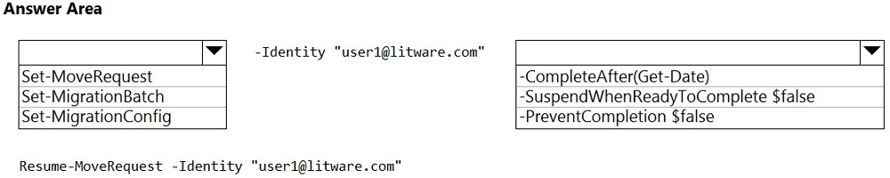 MS-203 PDF Questions