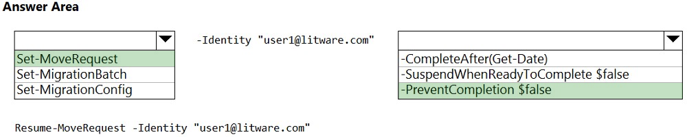 MS-203 Valid Braindumps Files