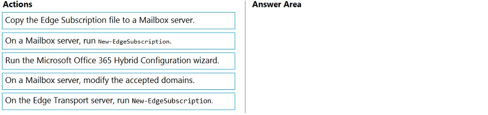 Valid MS-203 Exam Duration