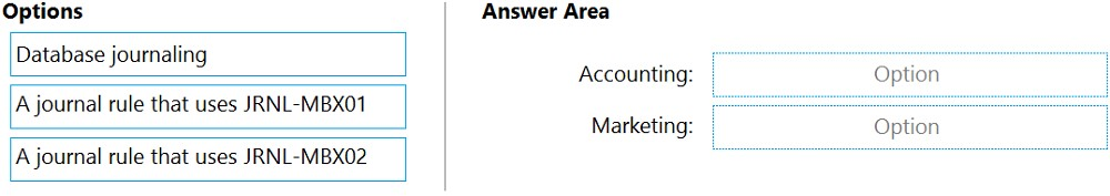 MS-203 Exam – Free Actual Q&As, Page 24 | ExamTopics