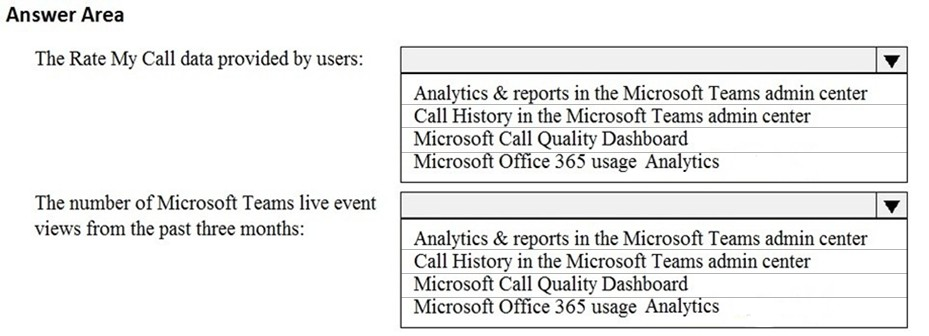 New MS-700 Exam Duration