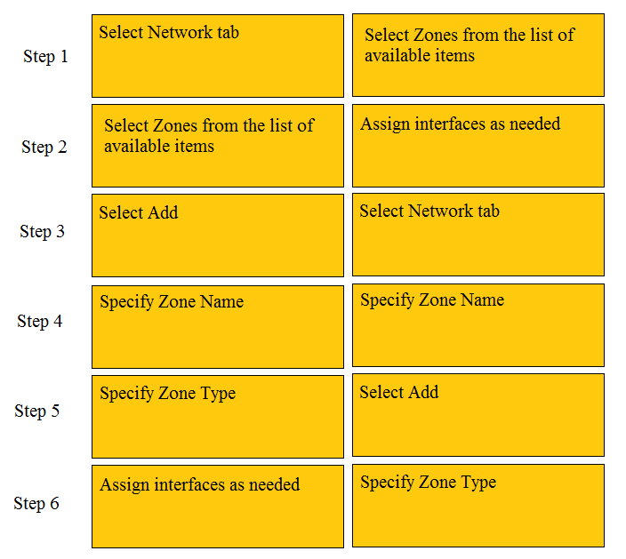 PCNSA Reliable Guide Files