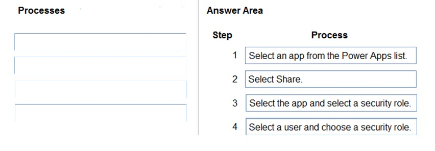 PL-900 Exam – Free Actual Q&As, Page 26 | ExamTopics