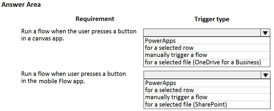 Test PL-900 Sample Questions