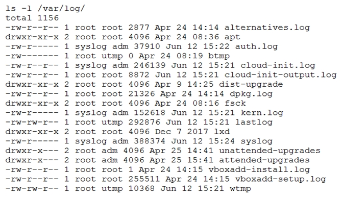 Useful XK0-004 Dumps