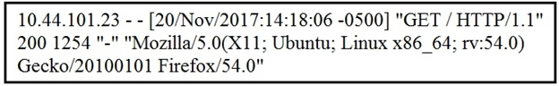 200-201 Exam Questions