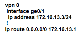 Latest 300-415 Test Format