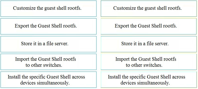 350-601 Exam – Free Actual Q&As, Page 19 | ExamTopics