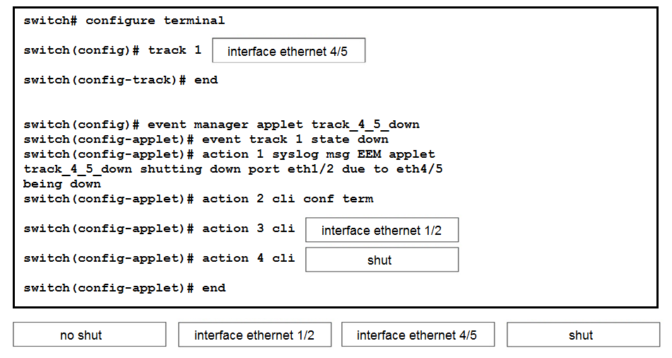 Examcollection 350-601 Dumps Torrent