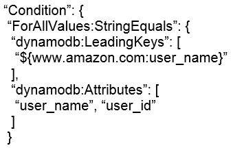 Exam AWS-Certified-Developer-Associate Cram