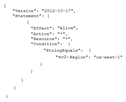 AWS-Security-Specialty Reliable Test Price