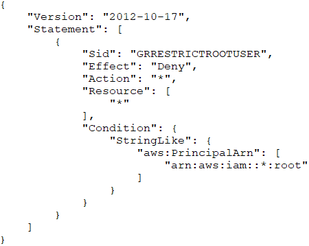 Exam AWS Certified Security - Specialty topic 1 question 247 discussion 