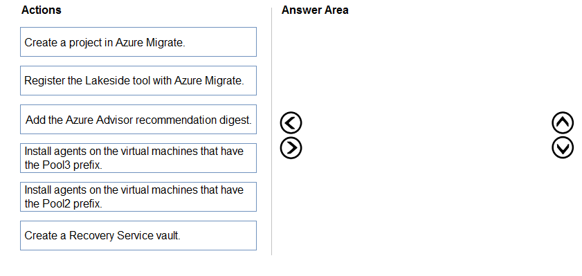 AZ-140 Relevant Exam Dumps