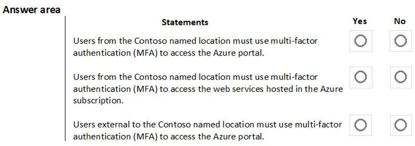 New AZ-500 Dumps Pdf