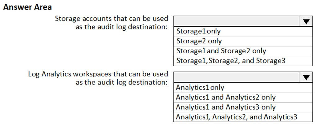 Exam AZ-500 topic 3 question 7 discussion - ExamTopics