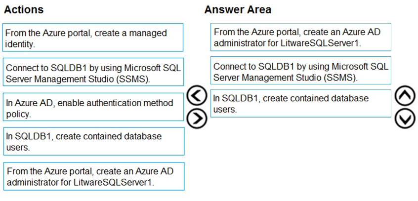 Latest AZ-500 Dumps Files