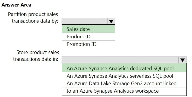 Latest DP-203 Dumps Questions