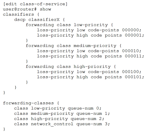 New JN0-663 Test Objectives