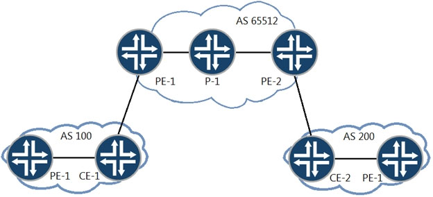 JN0-663 Guide Torrent