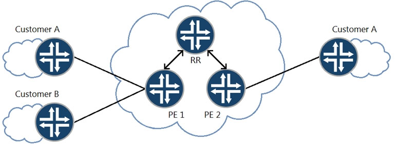 New JN0-663 Test Preparation