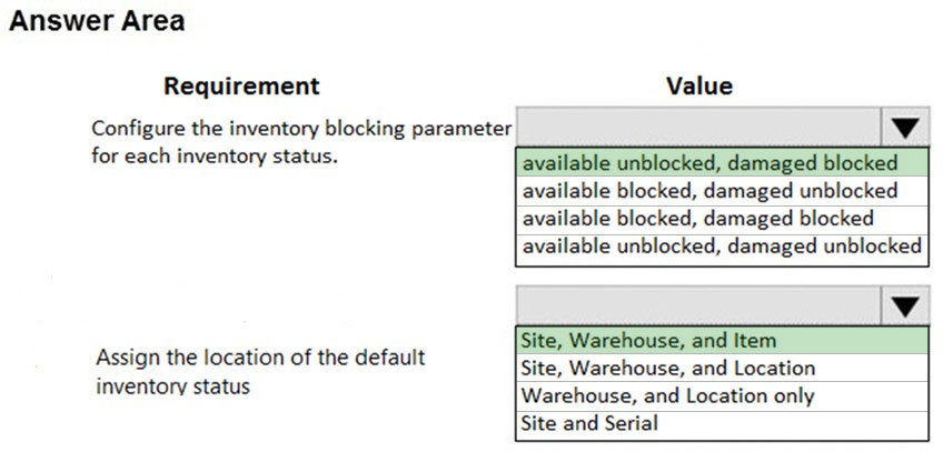 MB-330 Valid Dumps Files