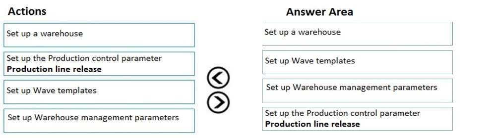 MB-330 Latest Exam Cram