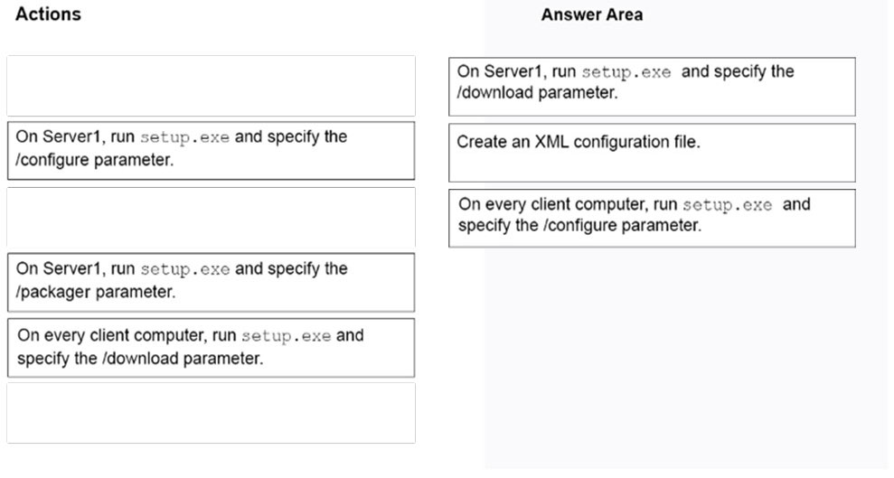 MS-100 Exam Forum