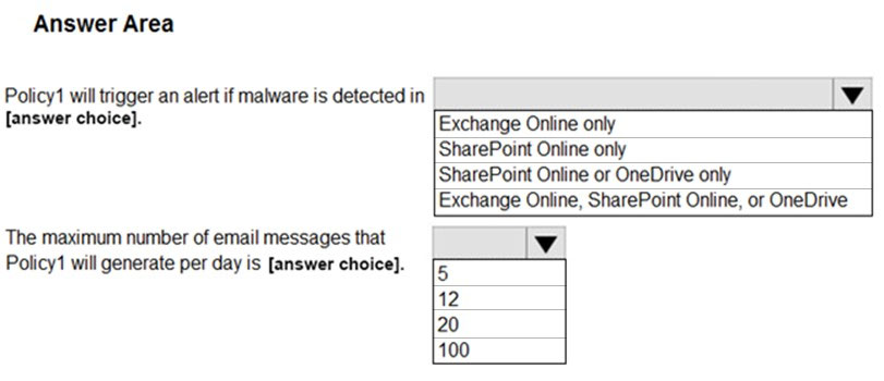 MS-100 Dumps Torrent