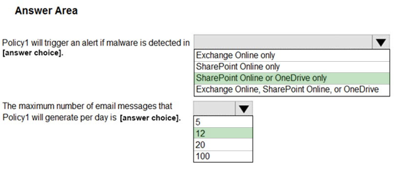 MS-100 Test Dumps Free